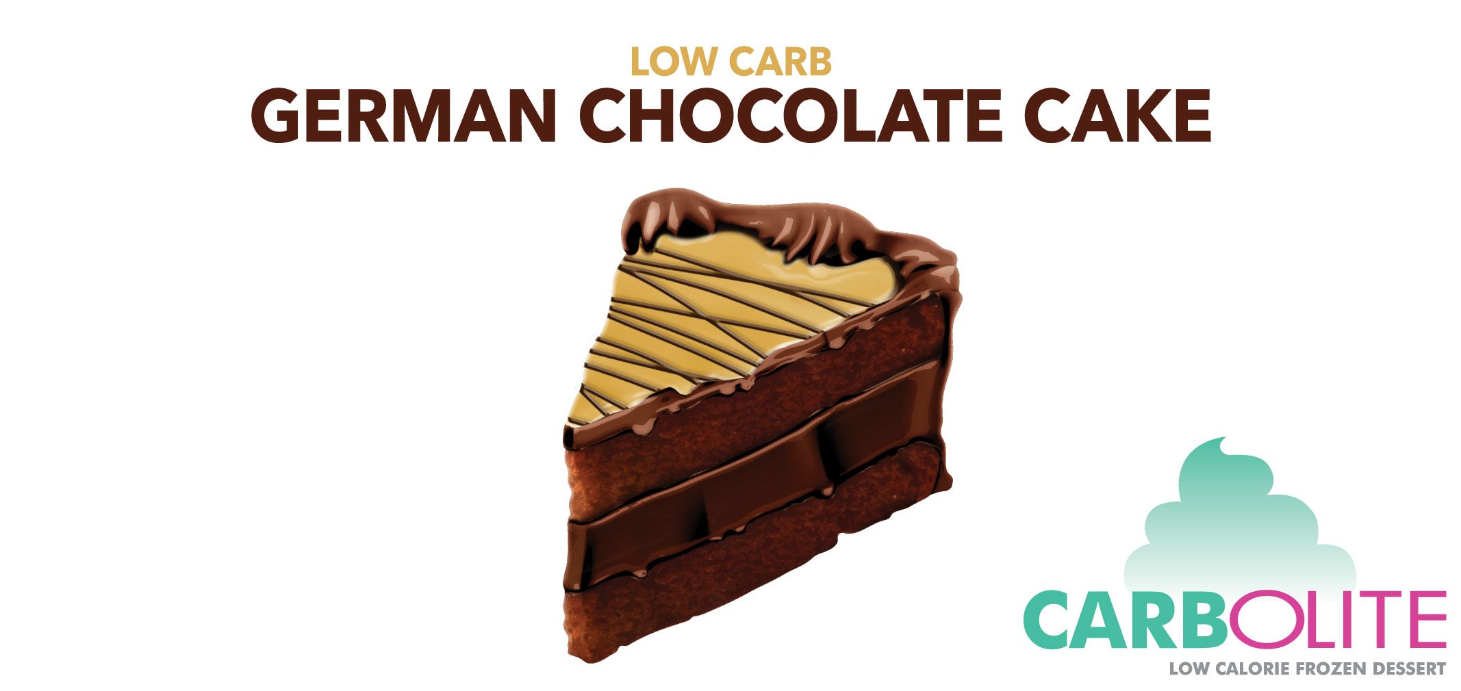 carbolite low carb no sugar added german chocolate cake  label image